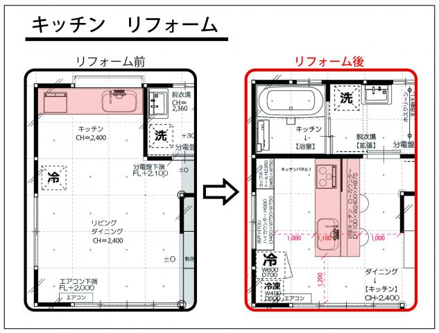 リフォーム平屋　間取り工事